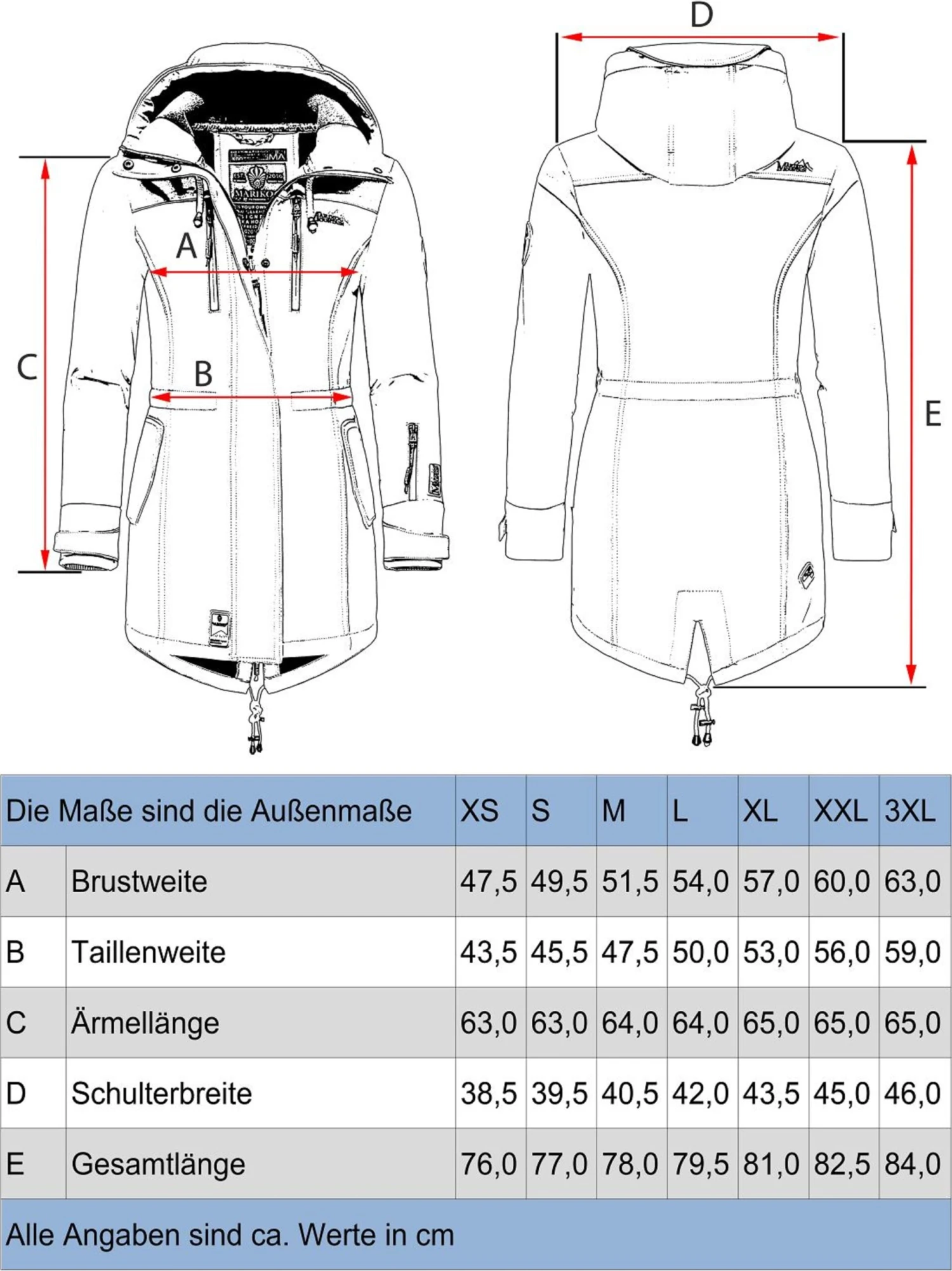Marikoo Manteaux De Pluie Manteau Fonctionnel Zimtzicke Femme Rose / Noir 7 Marikoo Manteaux De Pluie Manteau Fonctionnel Zimtzicke Femme Rose / Noir – Image 5